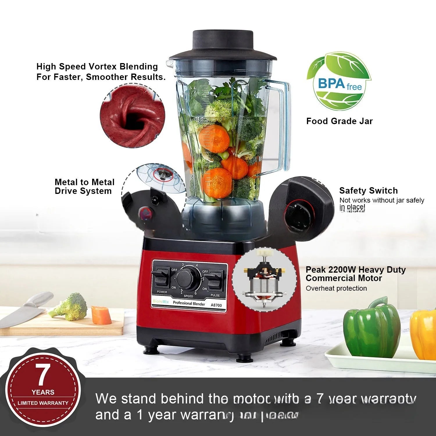 Red industrial-style commercial blender with 2200W power and 2-litre capacity jug.