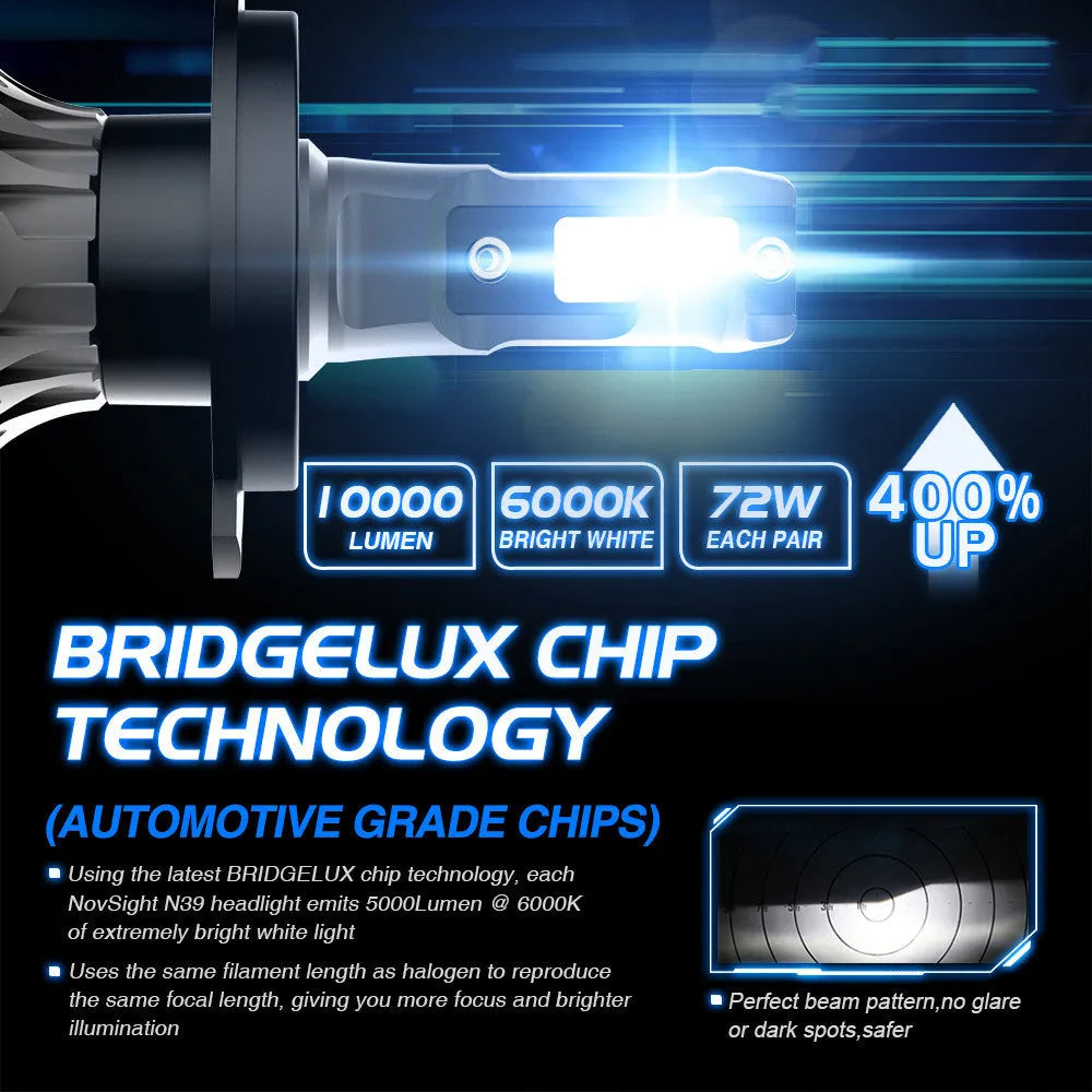 72W 6000K white LED car headlight bulb with adjustable chuck for H1 H7 9005 fitment