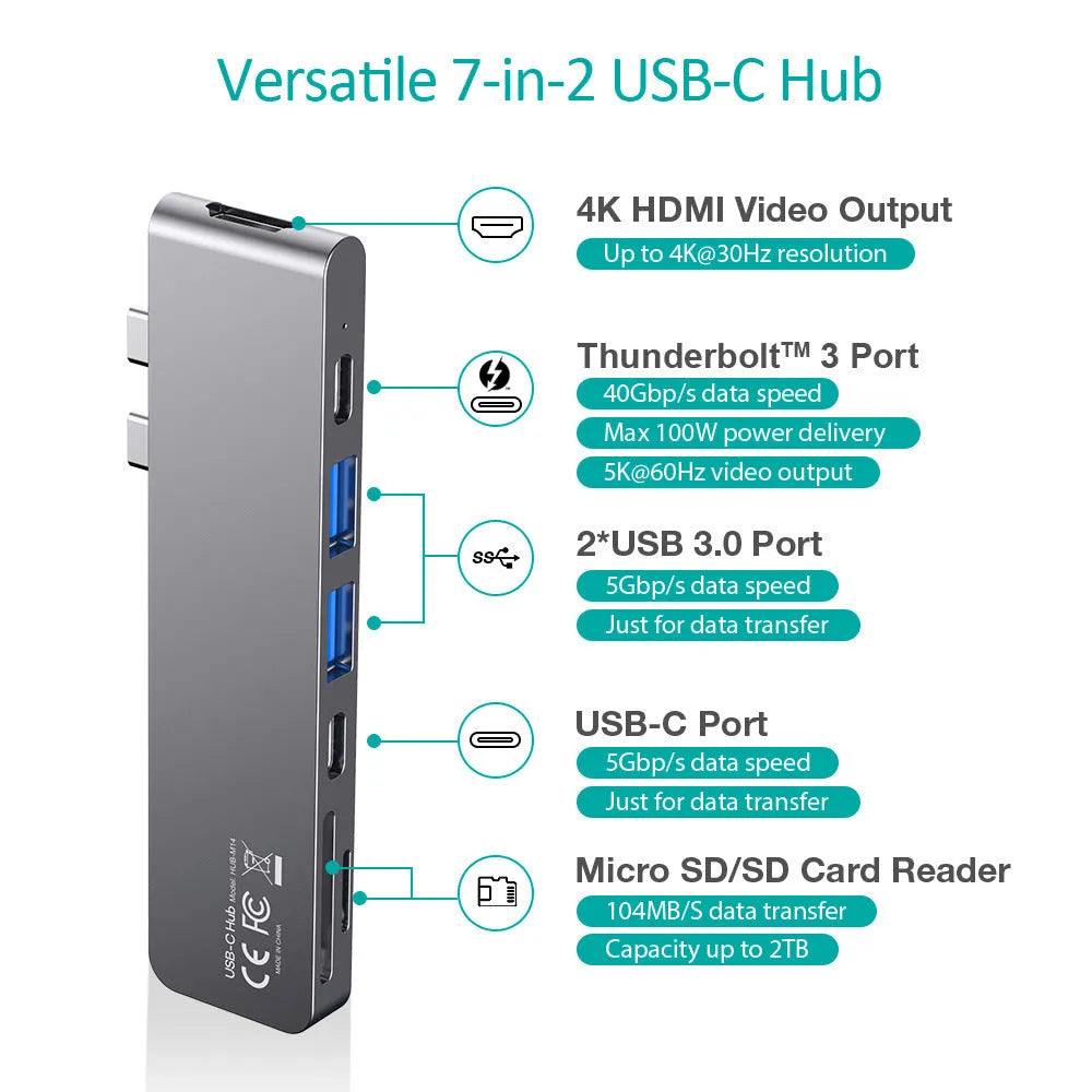 Silver 7-in-1 USB-C hub adapter with SD card reader, HDMI, and USB ports on a wooden desk.
