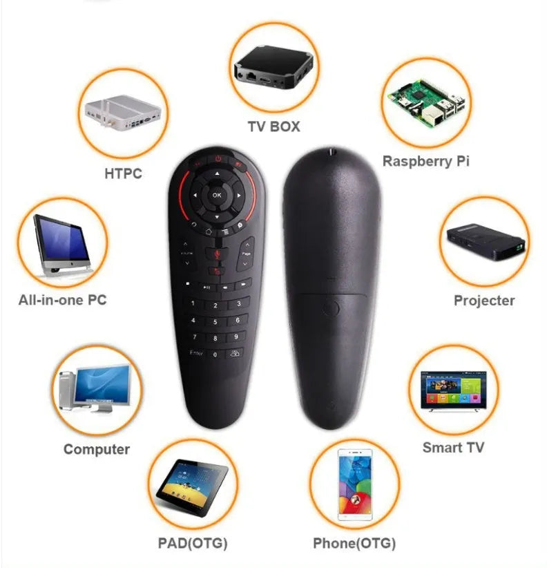 G30 wireless keyboard remote control with air mouse functionality and nano receiver