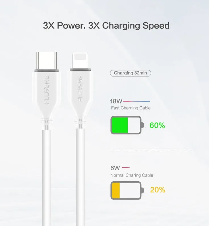 White braided nylon USB-C to Lightning cable with aluminium connectors, shown at full 2.4m length.