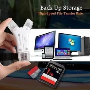 White 4-in-1 mobile phone card reader with Lightning, USB, TYPE-C, and Micro USB ports for SD and Micro SD cards.