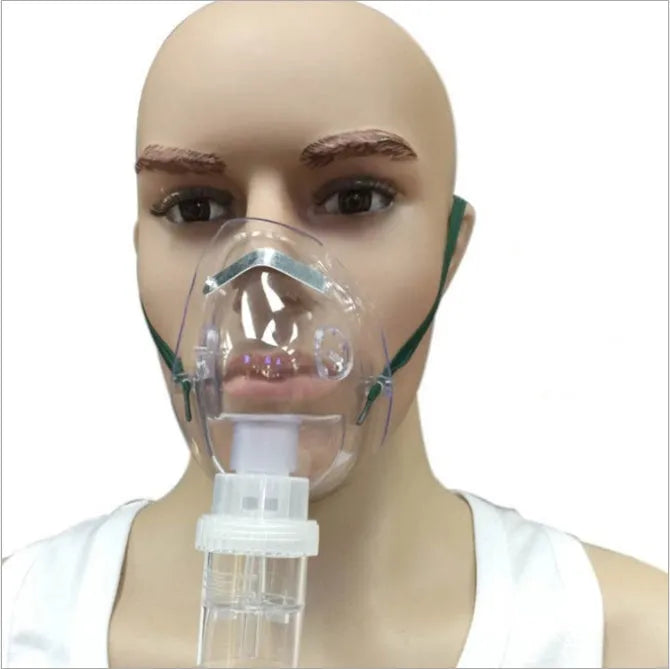 Soft rubber mask aid device designed for format A mask compatibility