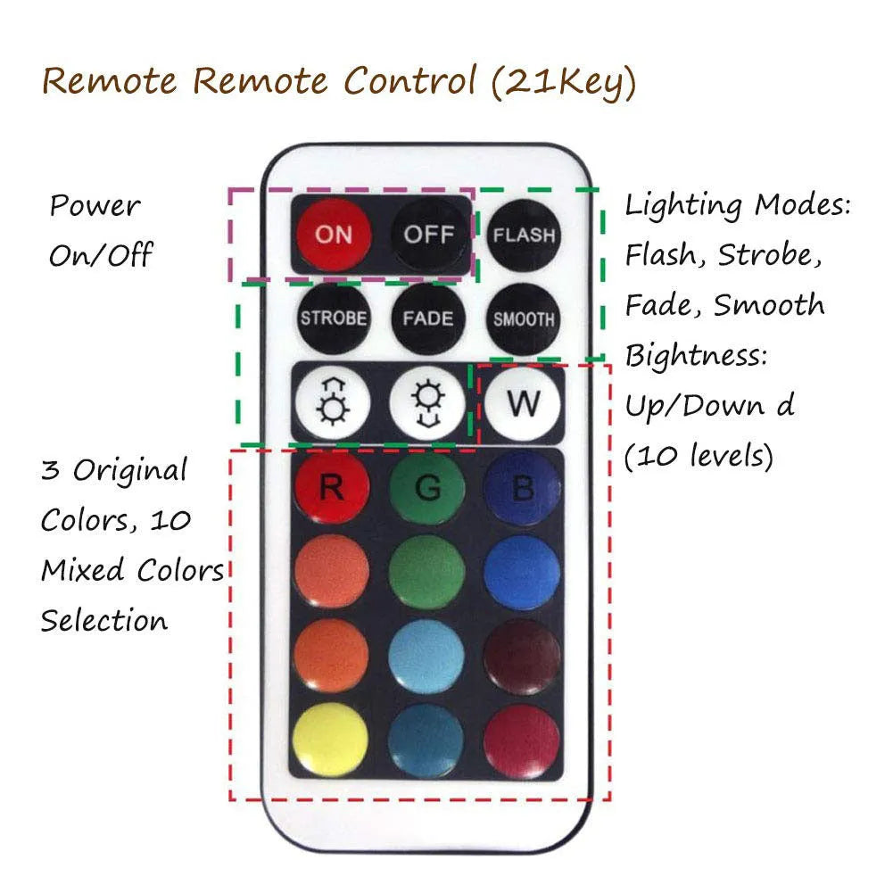 Circular waterproof LED light with remote control for garden pools and indoor decoration