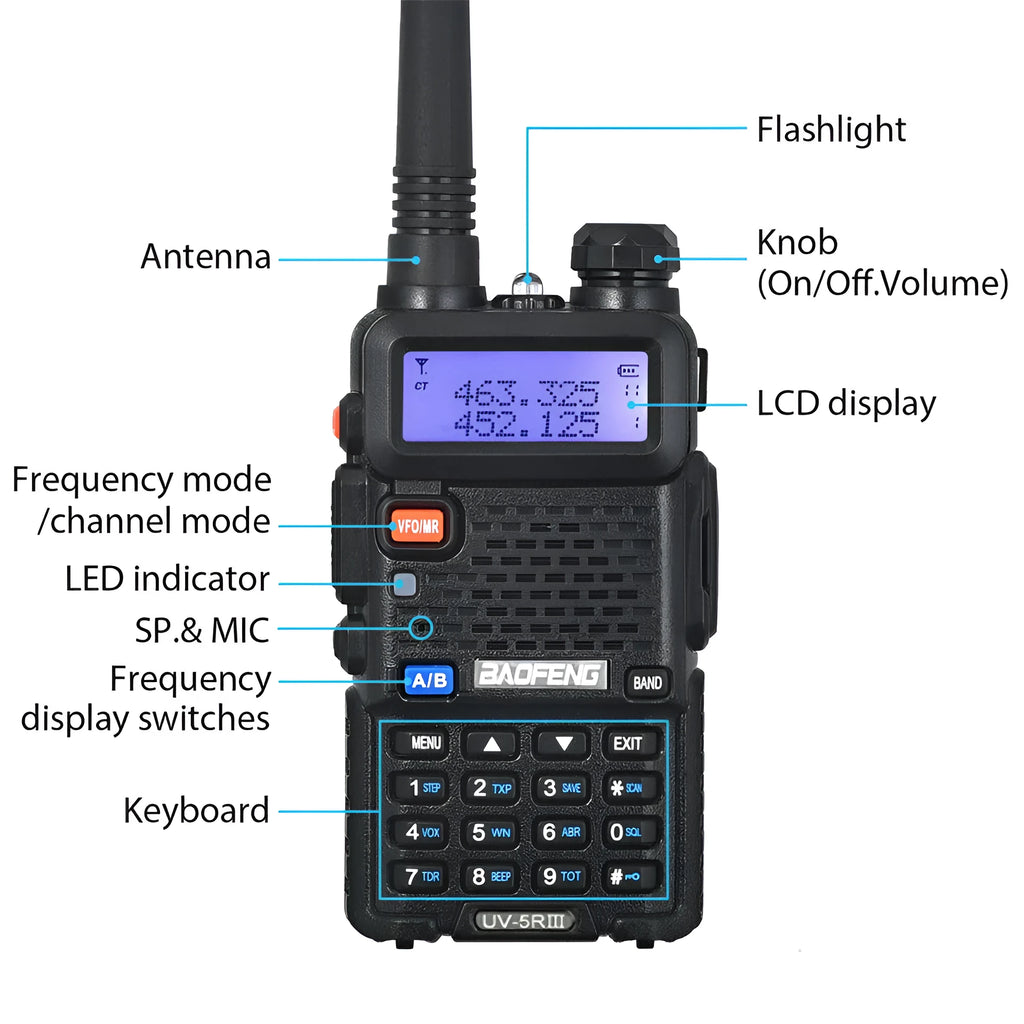 Baofeng UV-5R black handheld walkie talkie with dual antenna and 128 channel LCD screen