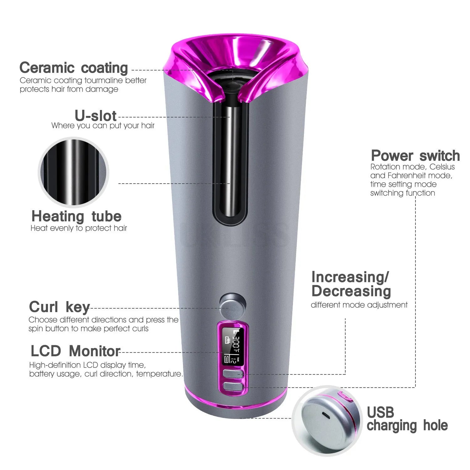 USB charging portable automatic hair curling iron with black and pink body and LCD display