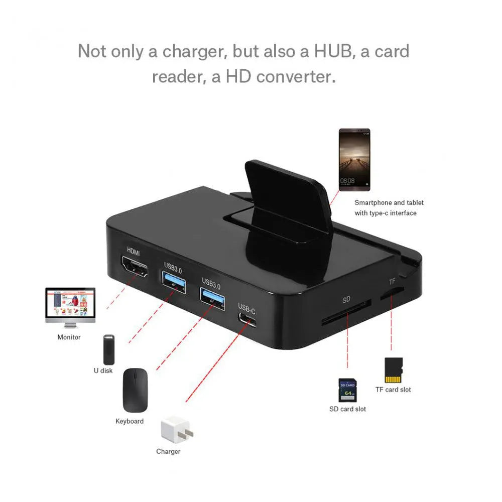 Black mobile phone to HD converter dock for connecting smartphones to HDMI displays