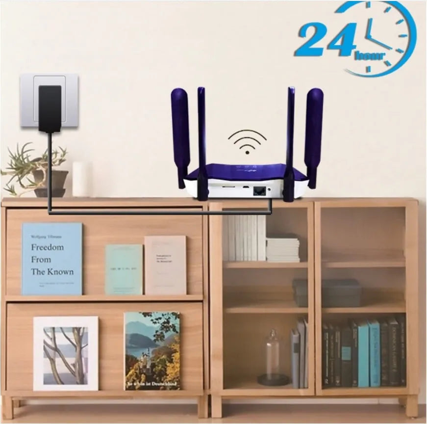 Blue 4G all netcom dual mode router with four extended antennas