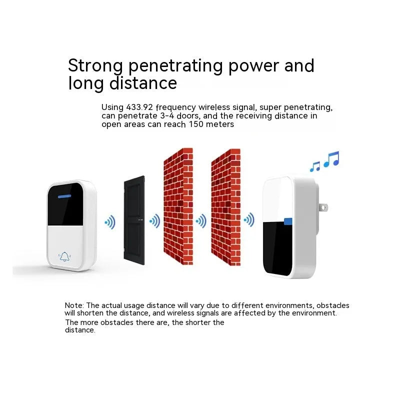 White plastic wireless doorbell with receiver unit showing modern design and compact dimensions