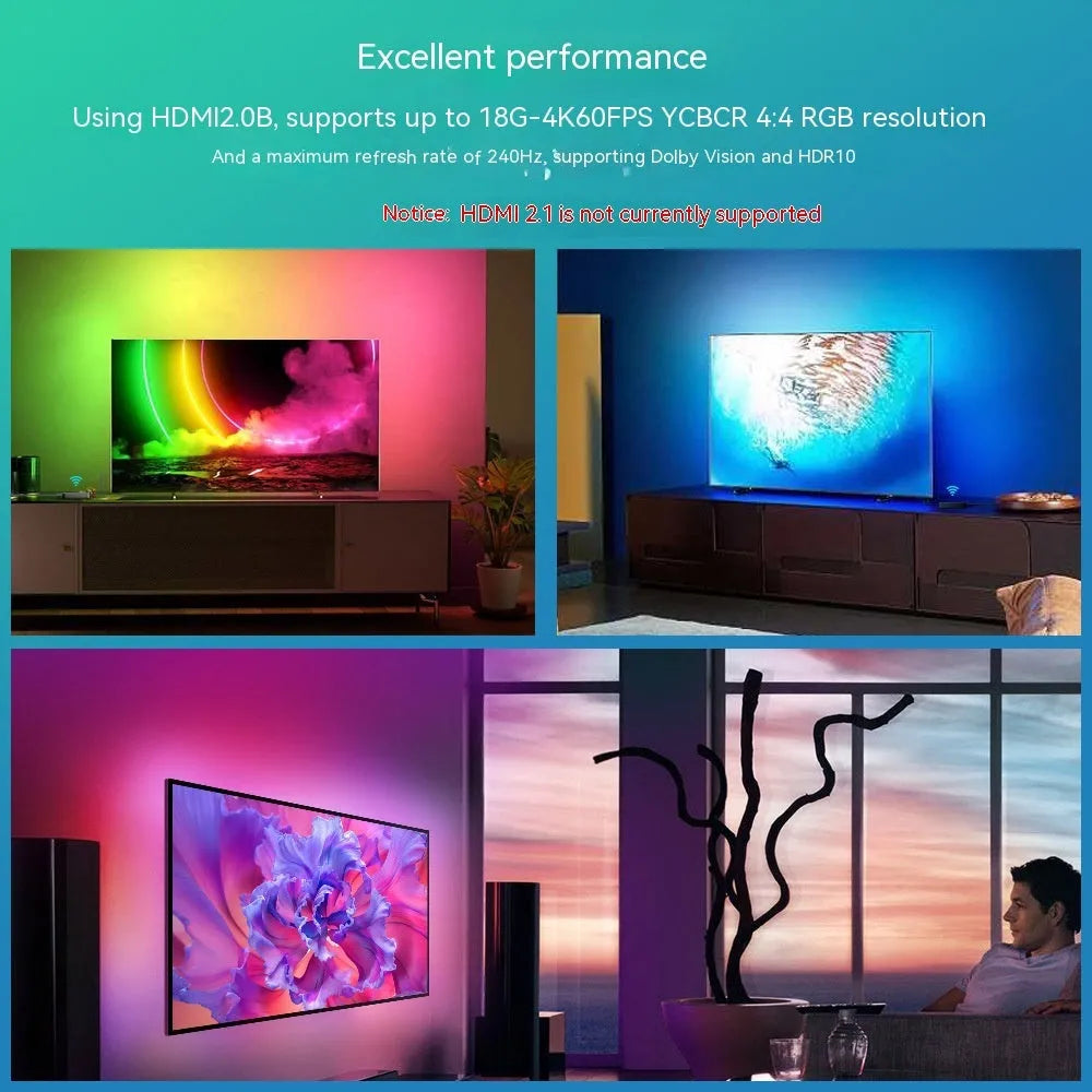 Smart LED television backlight strip with intelligent control and waterproof plastic construction