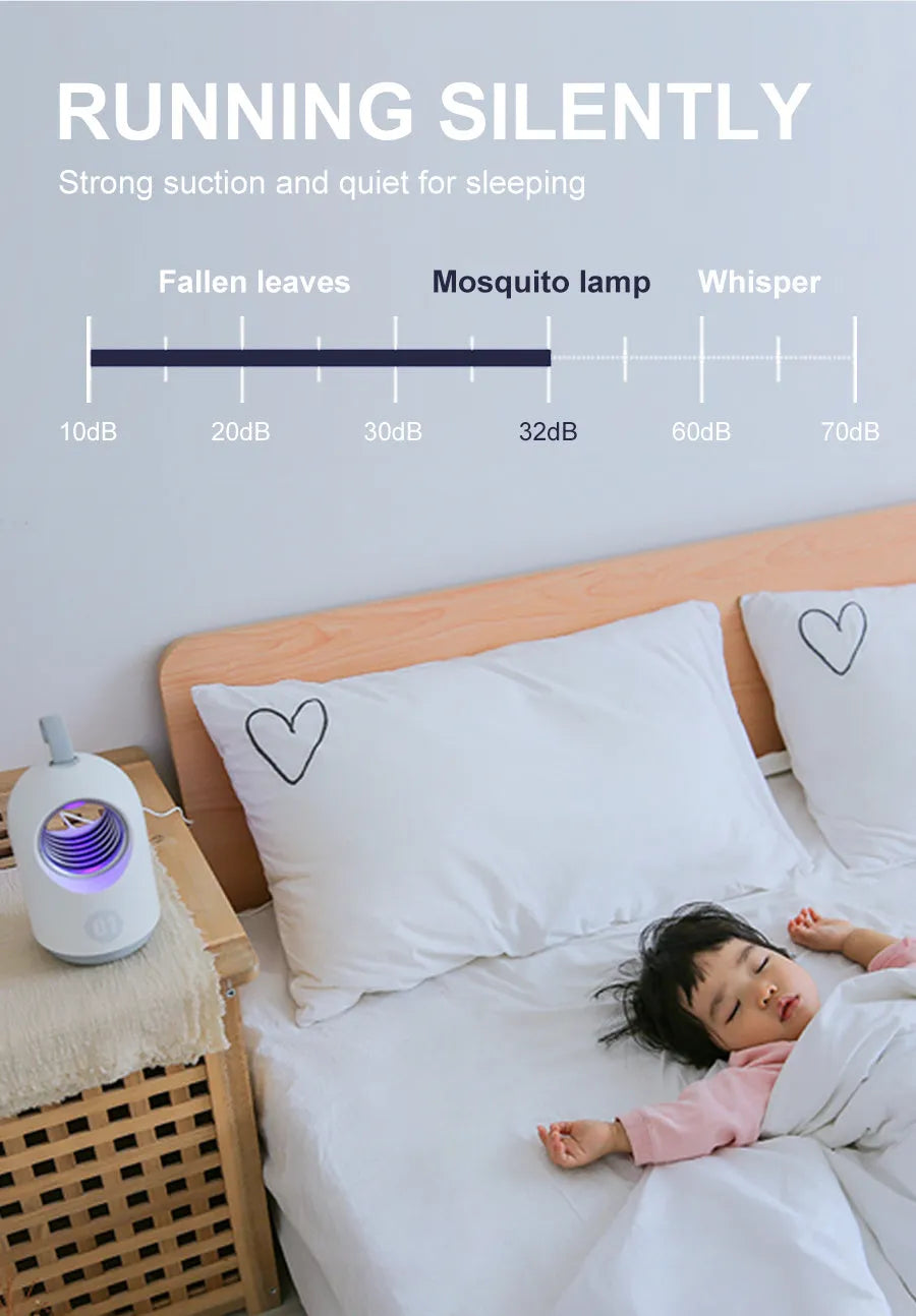 White and blue indoor mosquito killer lamp with UV light, fan, USB cable, and a top carry handle.