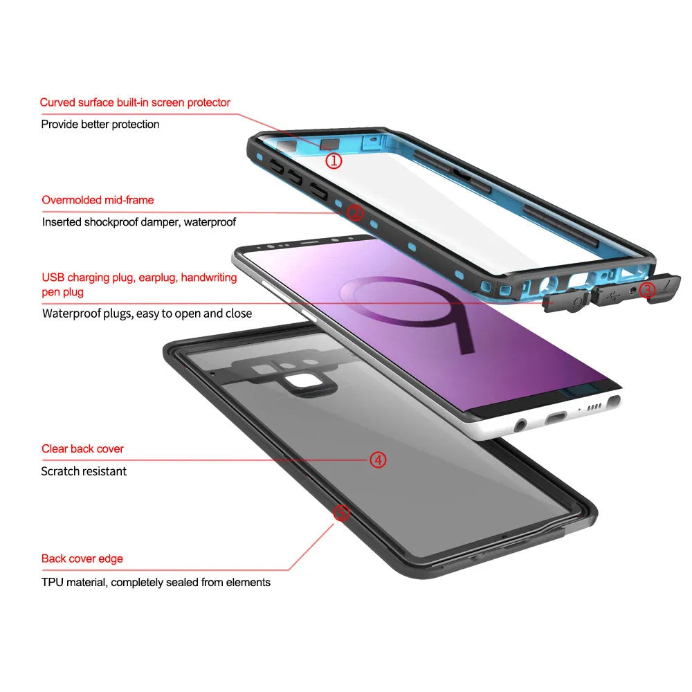 Transparent anti-fall dustproof phone case for Samsung Galaxy with IP68 waterproof rating.