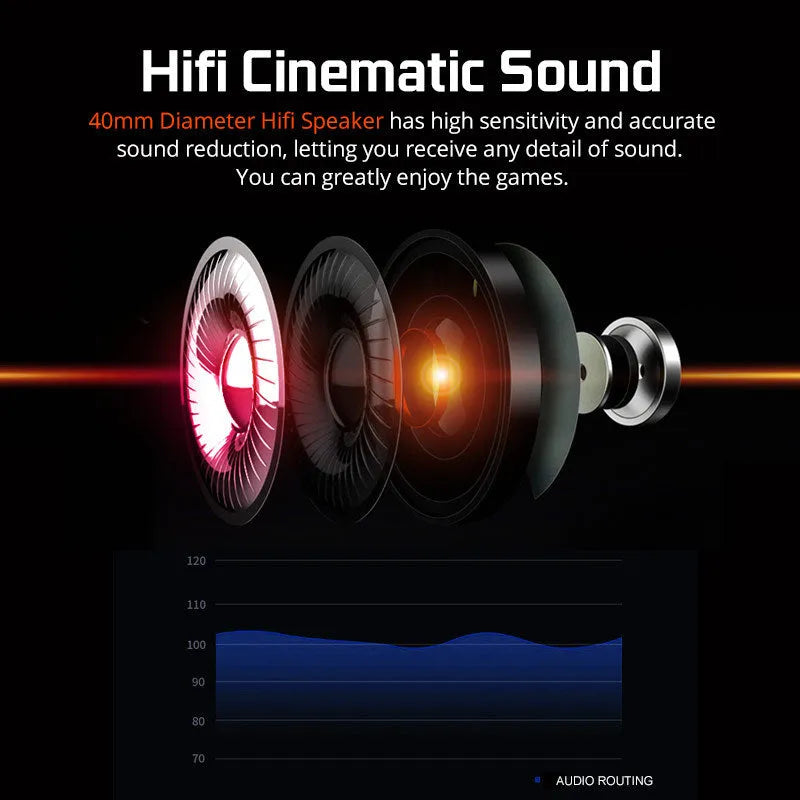 Black and white 7.1 USB gaming headset with LED lights on earcups and memory foam cushions.