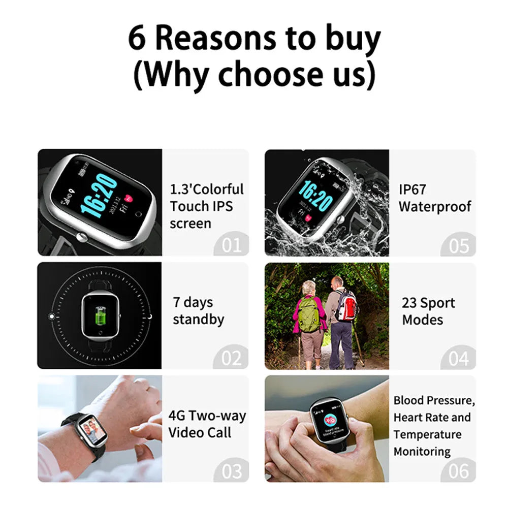 Square faced elderly smartwatch with GPS and SIM card slot on a silicone strap, shown in black, blue, and silver.