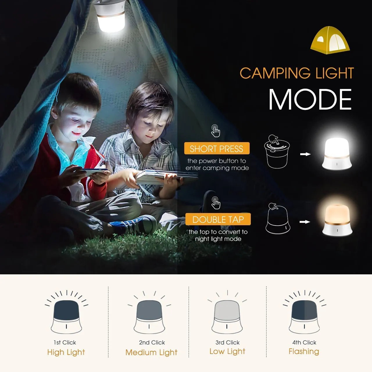 White cylindrical bedside night light with touch controls for dimming and colour changing