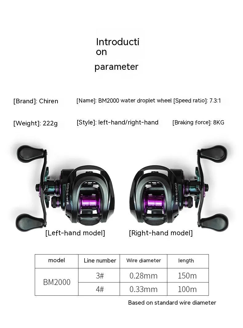 Colourful water drop design fishing reel with magnetic brake system, BM2000 model