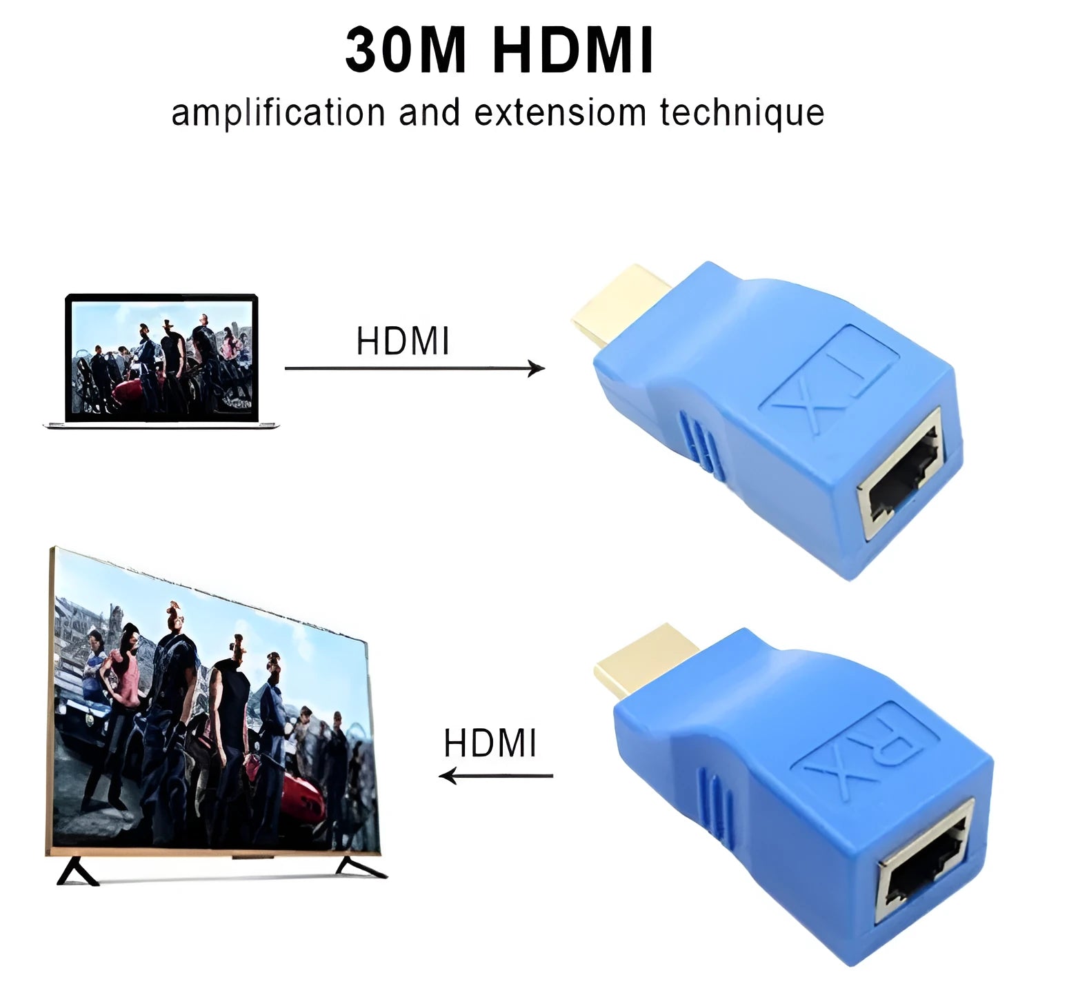 HDMI extender transmitter and receiver pair for 1080P signal transmission over Cat-5e/6 cable up to 30 metres.