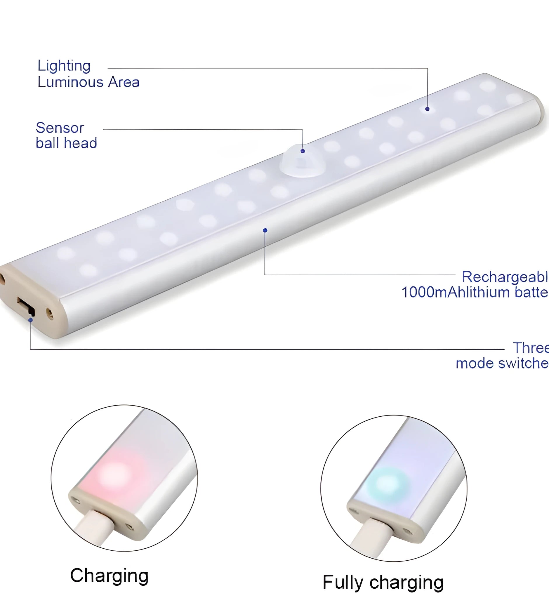 Rechargeable motion sensor LED stick light in 24, 40, and 60 bead lengths.