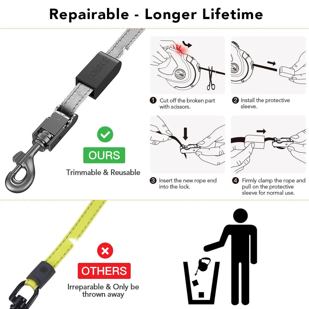 Retractable reflective dog walking tractor leash 4 metres plastic black traction belt for pets