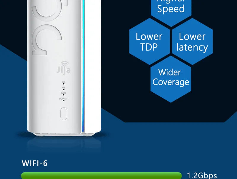 Compact 4G CPE wireless router with data cable measuring 51 x 30 x 5 mm