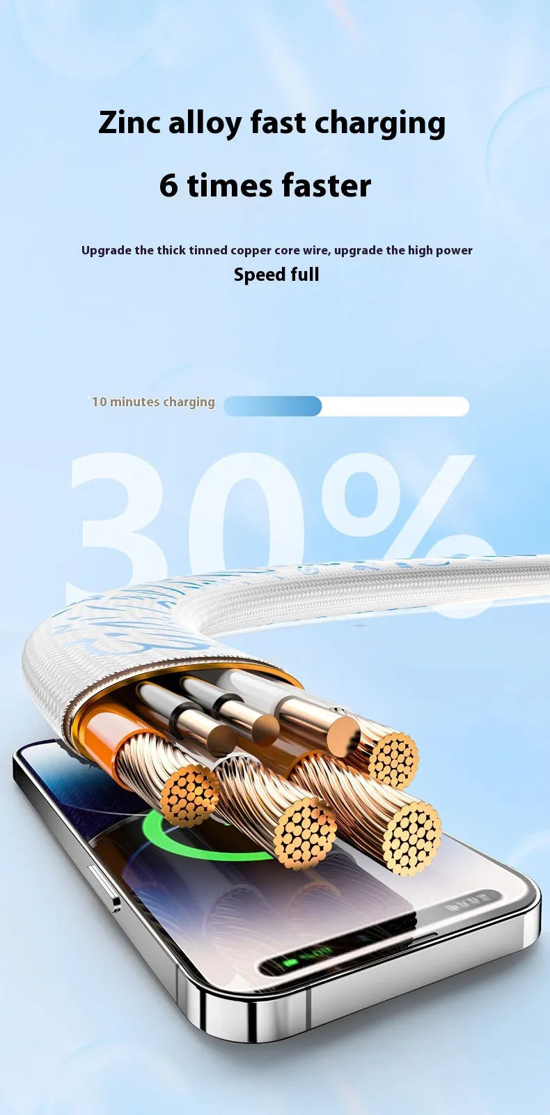 Blue and white porcelain printed woven fast charge data cable with double bend rotating design in 1m length