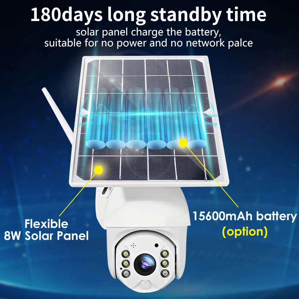 4G LTE solar PTZ dome security camera with 1080P night vision for indoor outdoor use