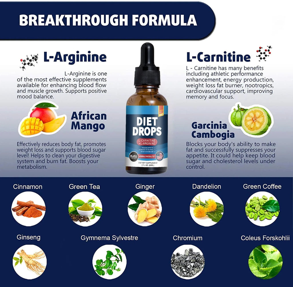60ml bottle of ketone drops supplement with refrigeration storage requirement