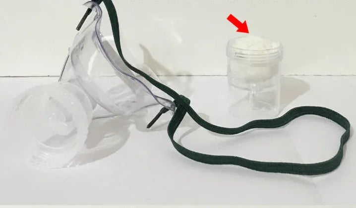 Soft rubber mask aid device designed for format A mask compatibility