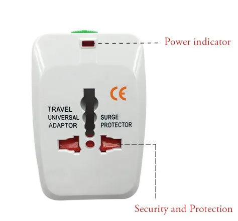 Universal travel adapter plug showing multiple international plug configurations including UK, EU, Australian, Chinese and US compatibility