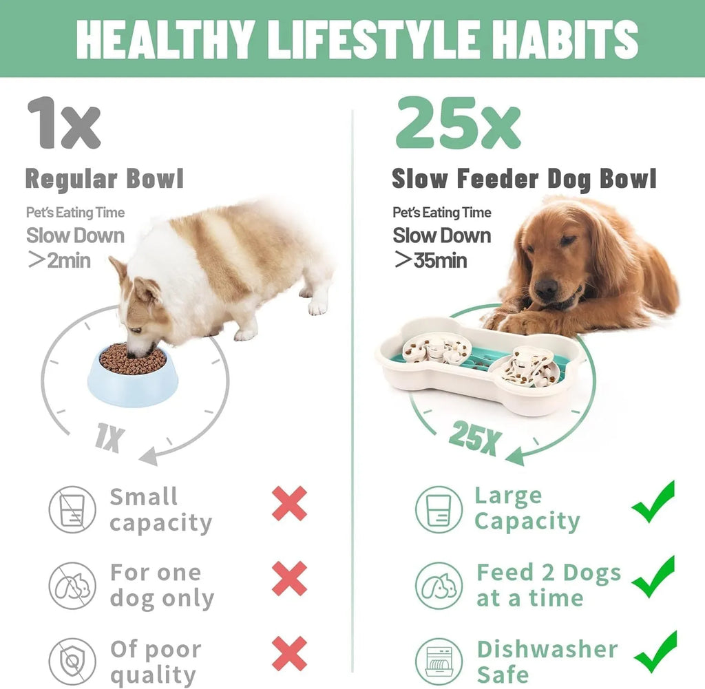 Large green slow feeder dog bowl with puzzle trays and non-slip suction cups.
