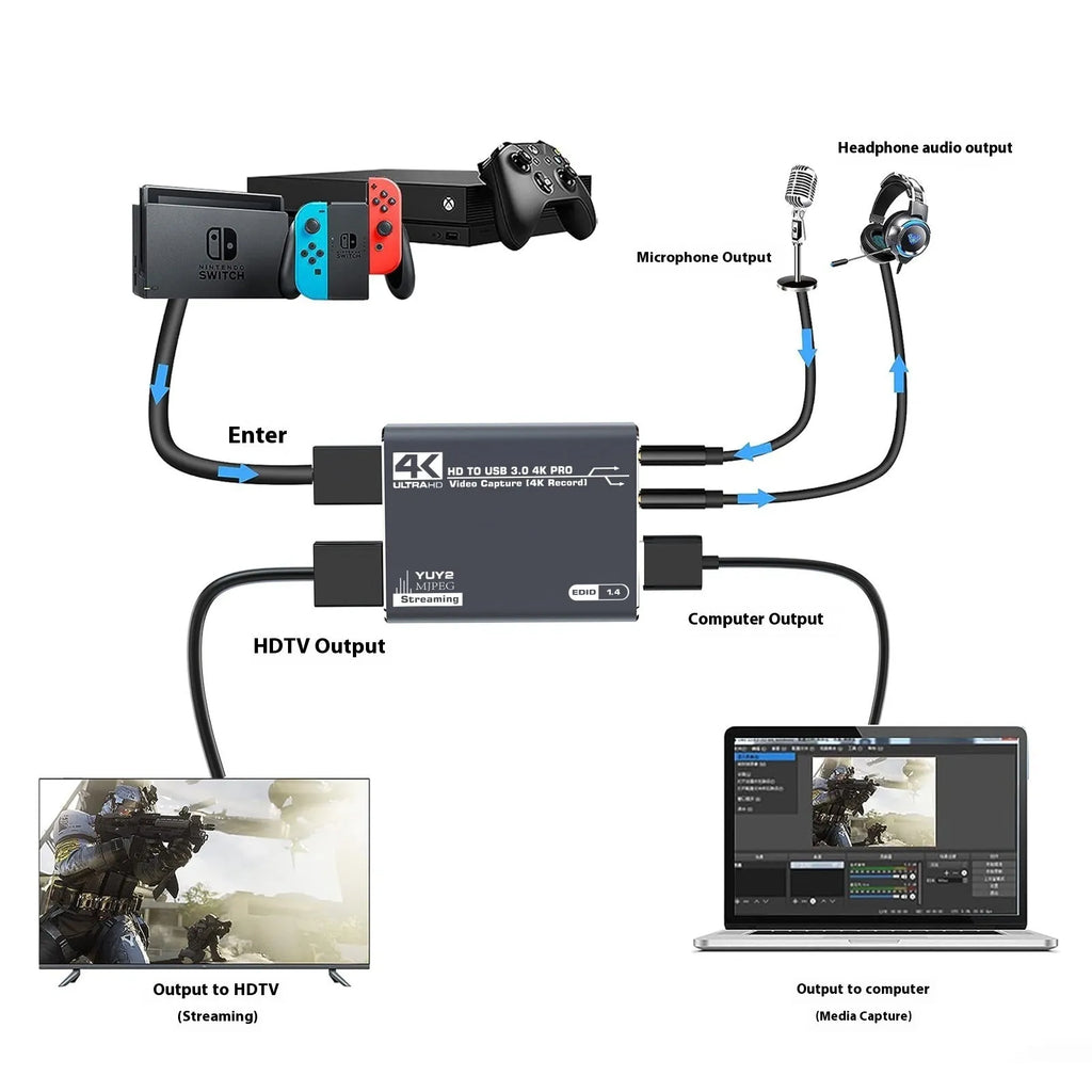 Black MS2131 4K set-top box with USB audio recording and 1080p output