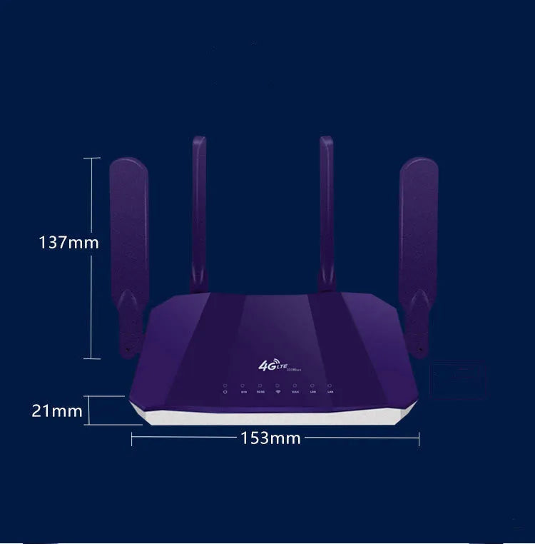 Blue 4G all netcom dual mode router with four extended antennas