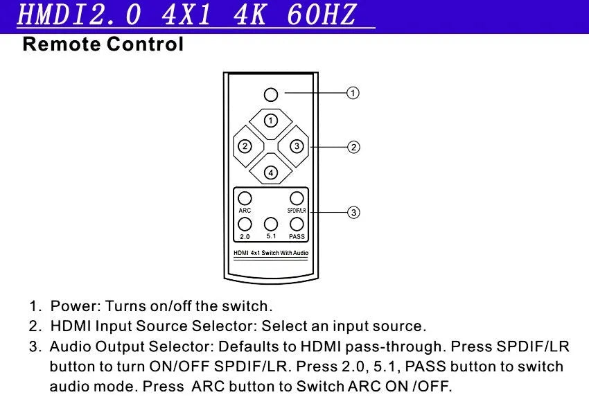 Black HDMI audio switch with remote control for 4 input 1 output video switching