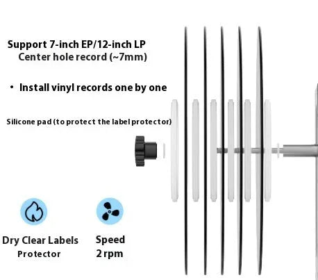Ultrasonic cleaning machine with single slot and digital controls for disc maintenance
