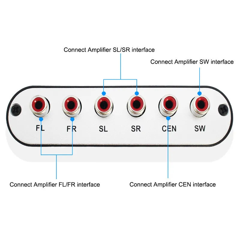 Black DTS Dolby Digital audio decoder with optical and coaxial inputs on a compact chassis.