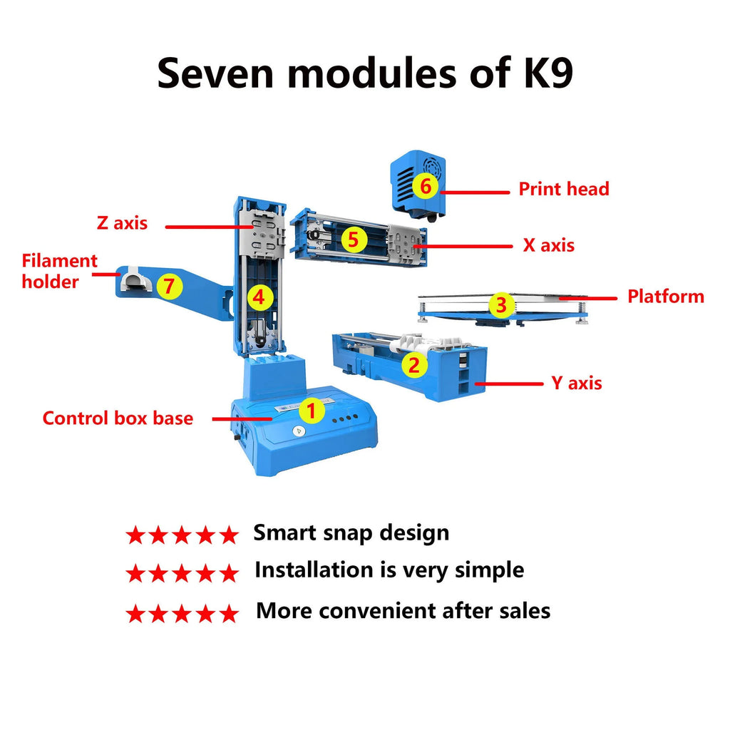 K9 New Mini 3D Printer with 100x100mm build area and 0.4mm nozzle for PLA filament printing