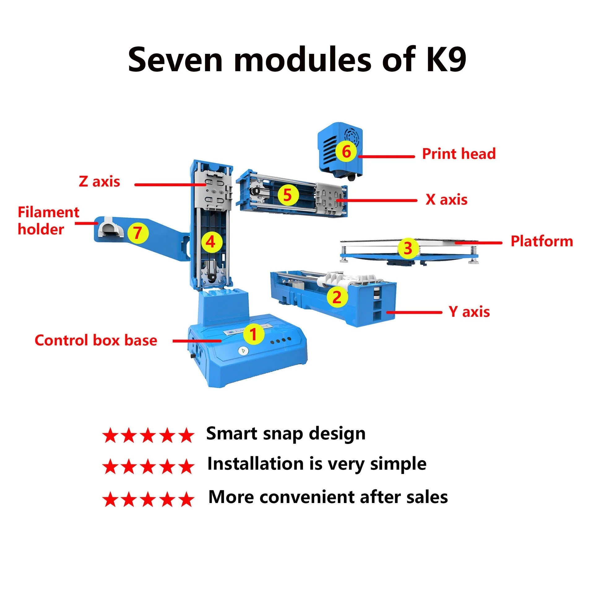 K9 New Mini 3D Printer with 100x100mm build area and 0.4mm nozzle for PLA filament printing