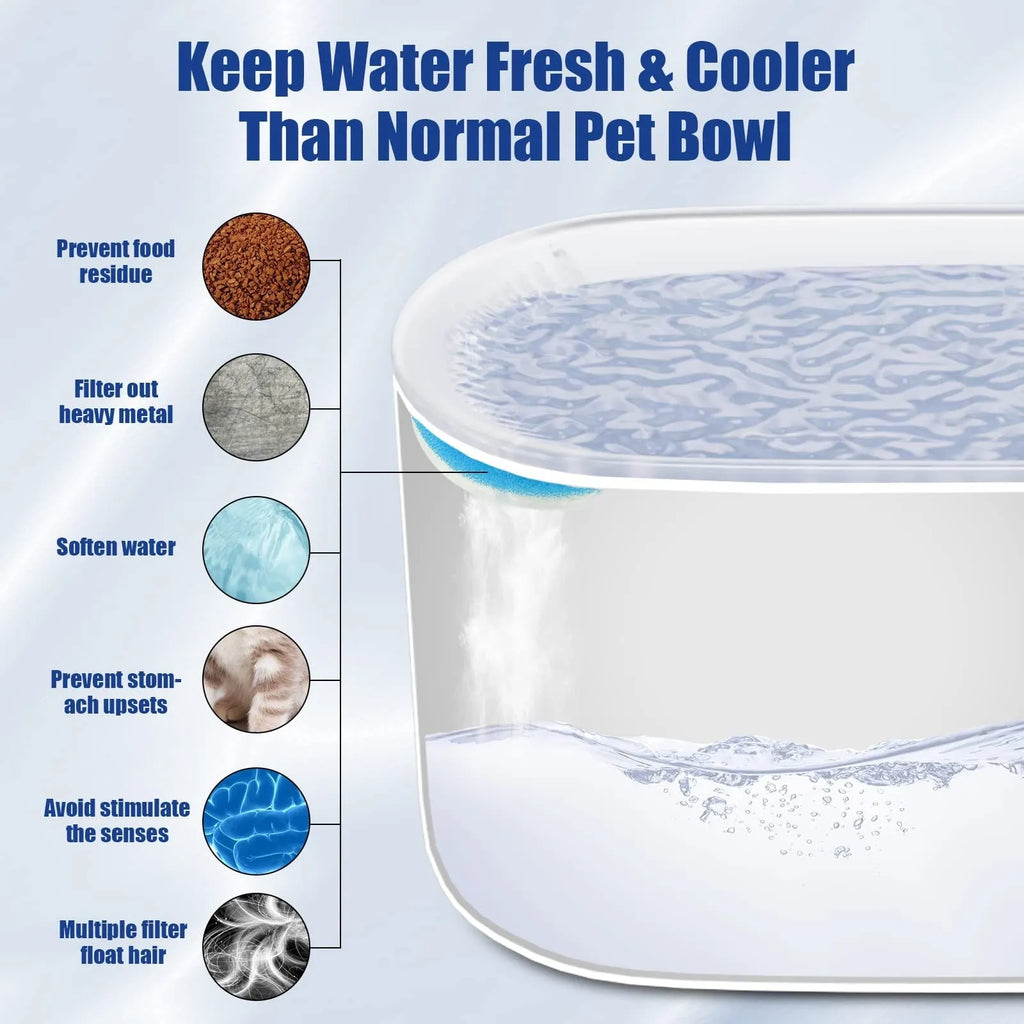 Berlin blue automatic pet water fountain with LED light on a 3-litre BPA-free plastic base
