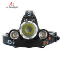 Rechargeable aluminium LED headlamp with adjustable elastic headband, showing 360-degree rotation and Hawkeye lens.