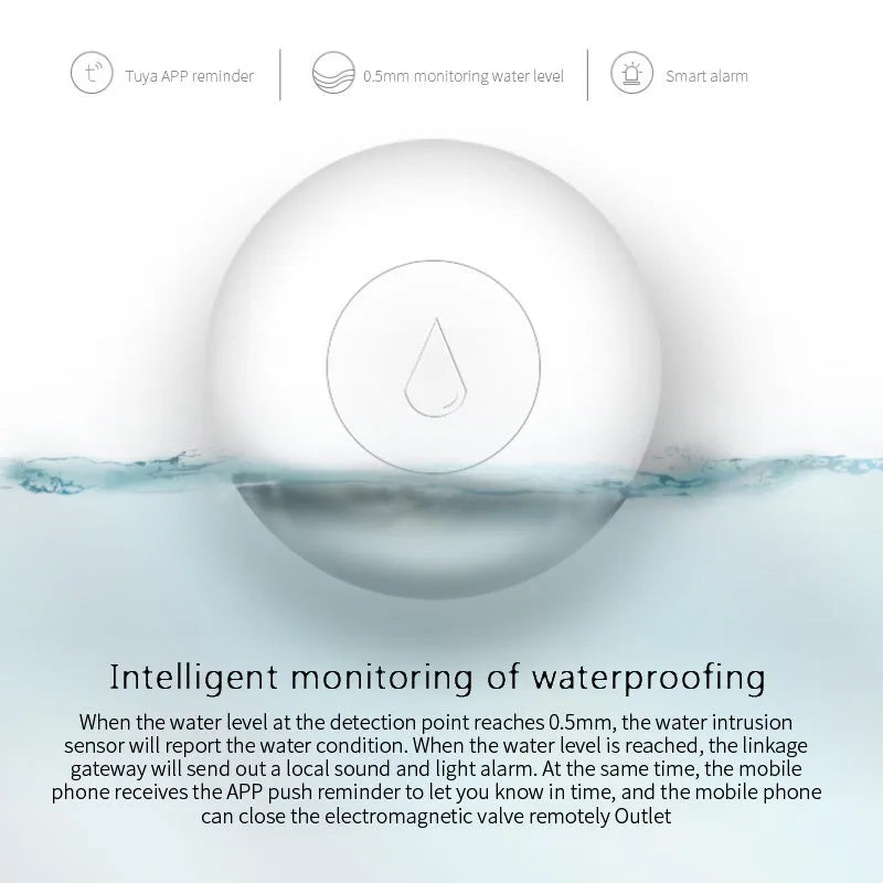 Zigbee wireless water flood sensor with PC housing and CR2032 battery