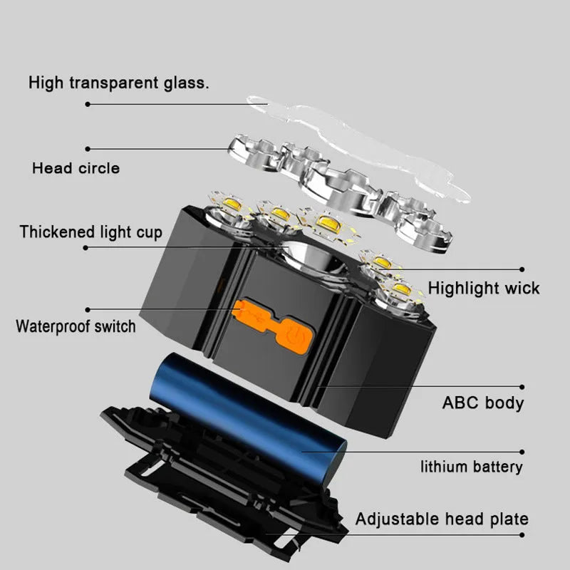 Head-mounted LED miner's lamp with adjustable PVC headband and bright LED light.