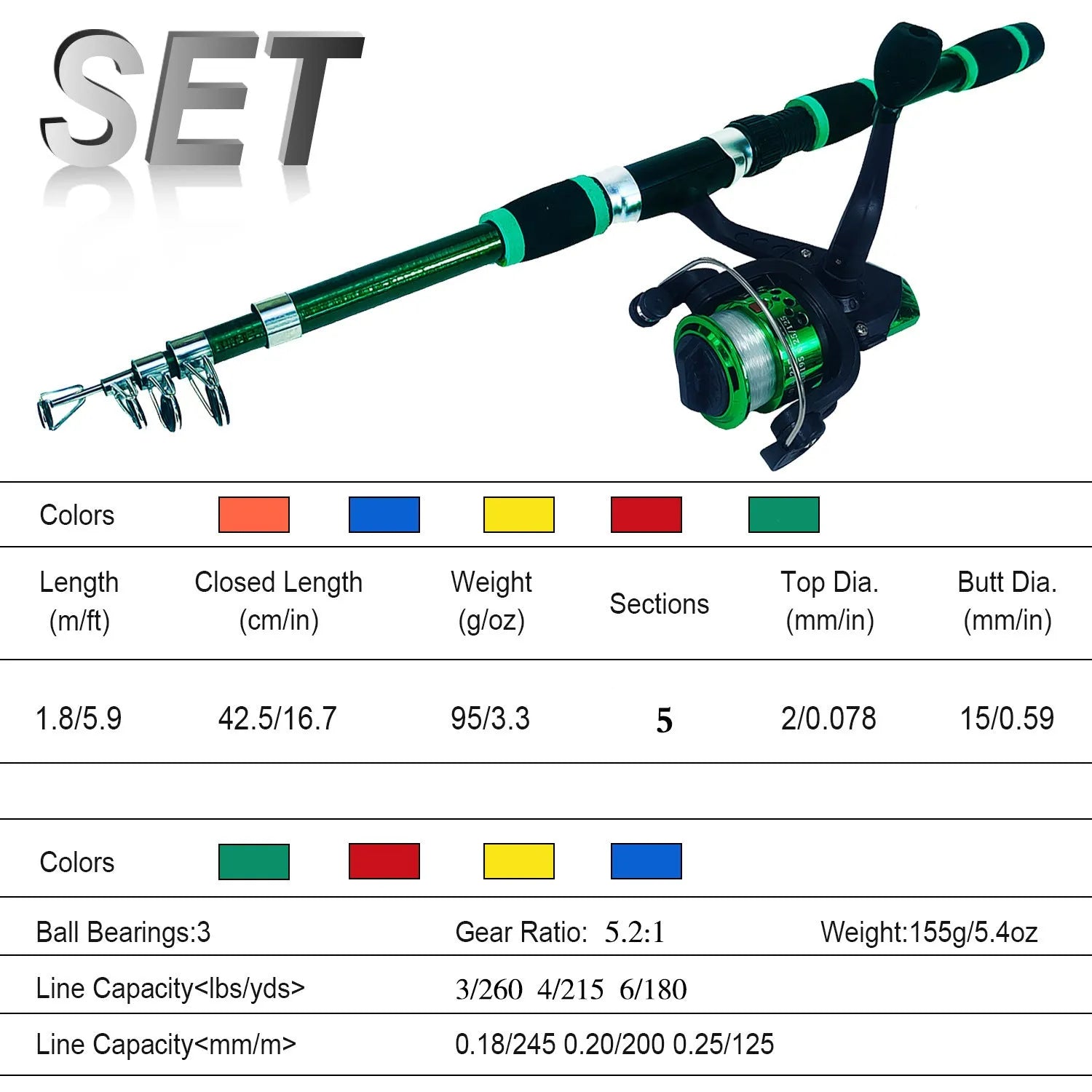 Children's fishing rod and reel set in blue, green, red, or yellow colour options