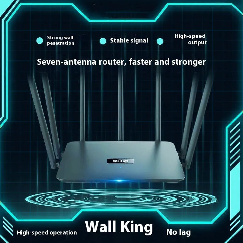 White dual-band gigabit router with five external antennas for wall-penetrating home WiFi coverage