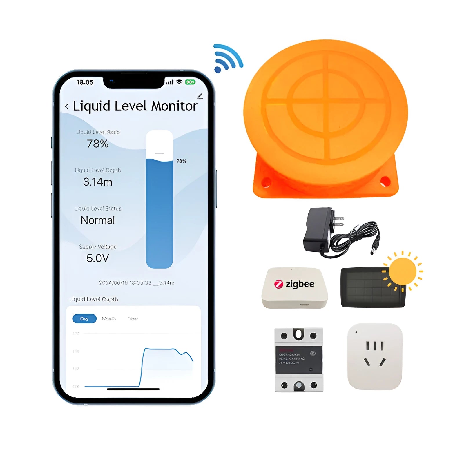 Wireless fluid level monitor for tank remote monitoring with mobile app control