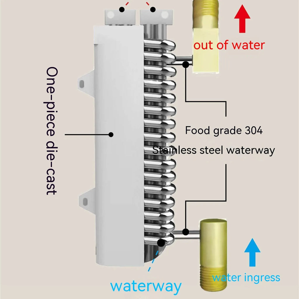 Small constant temperature instant water heater with LED touch screen, shown in gold, silver, or white.