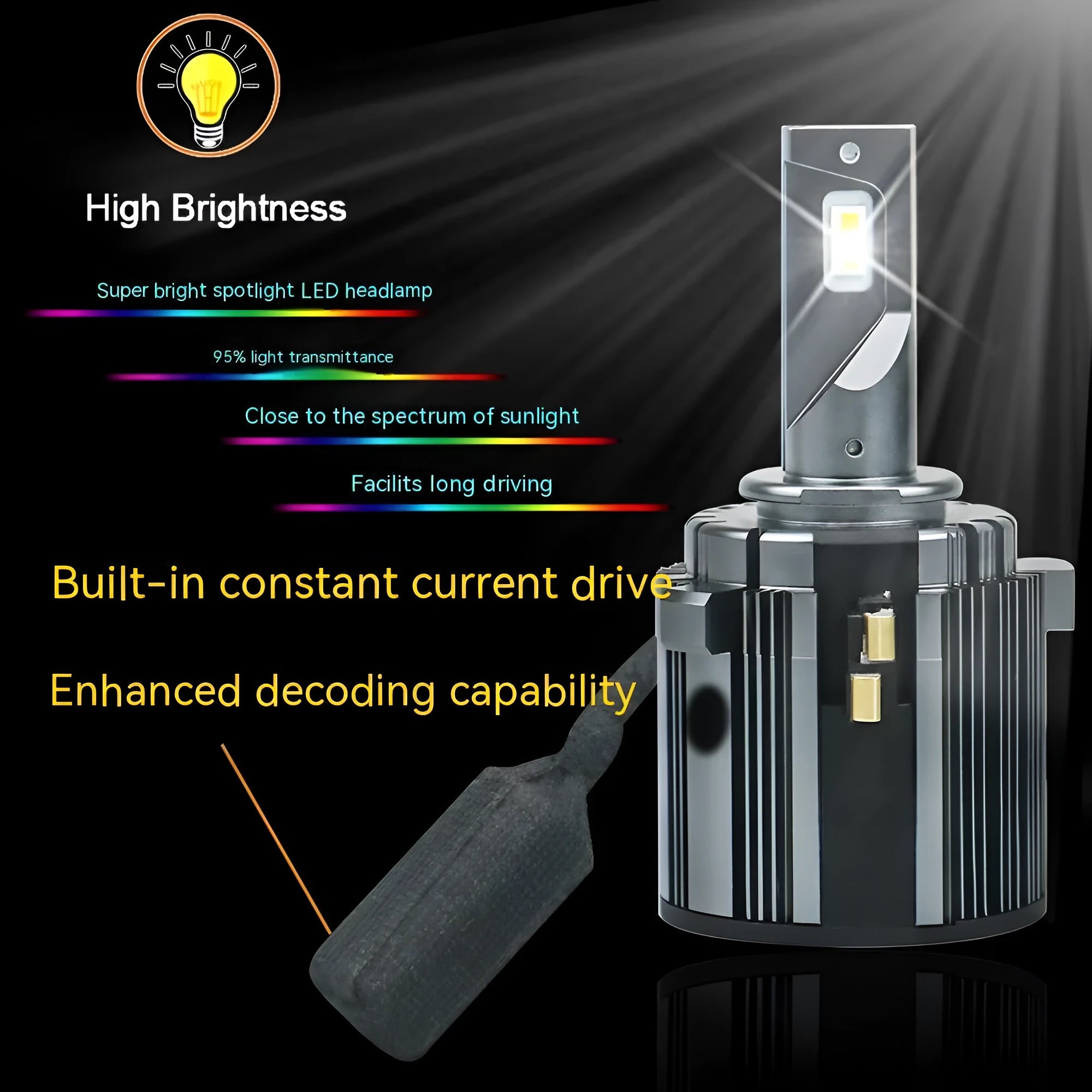 Golf 7 Touran L specific LED low beam headlight unit with aviation aluminium alloy housing.
