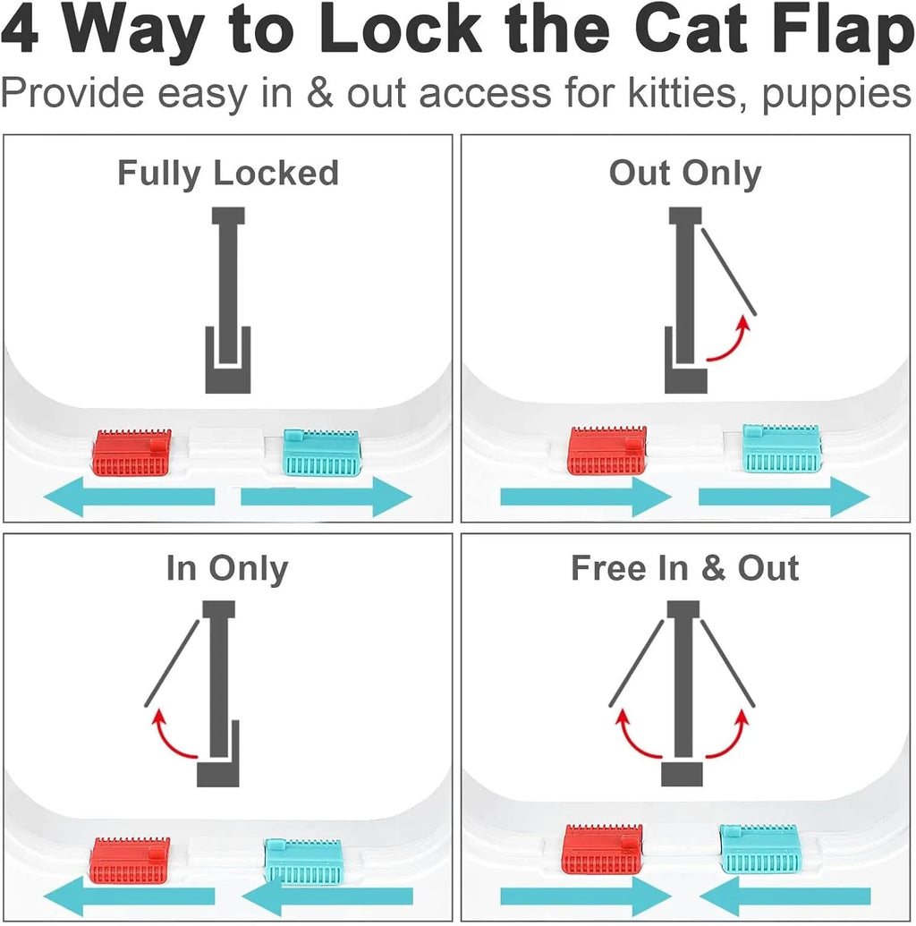 White plastic thin cat door for window with lock modes and weatherproof flap