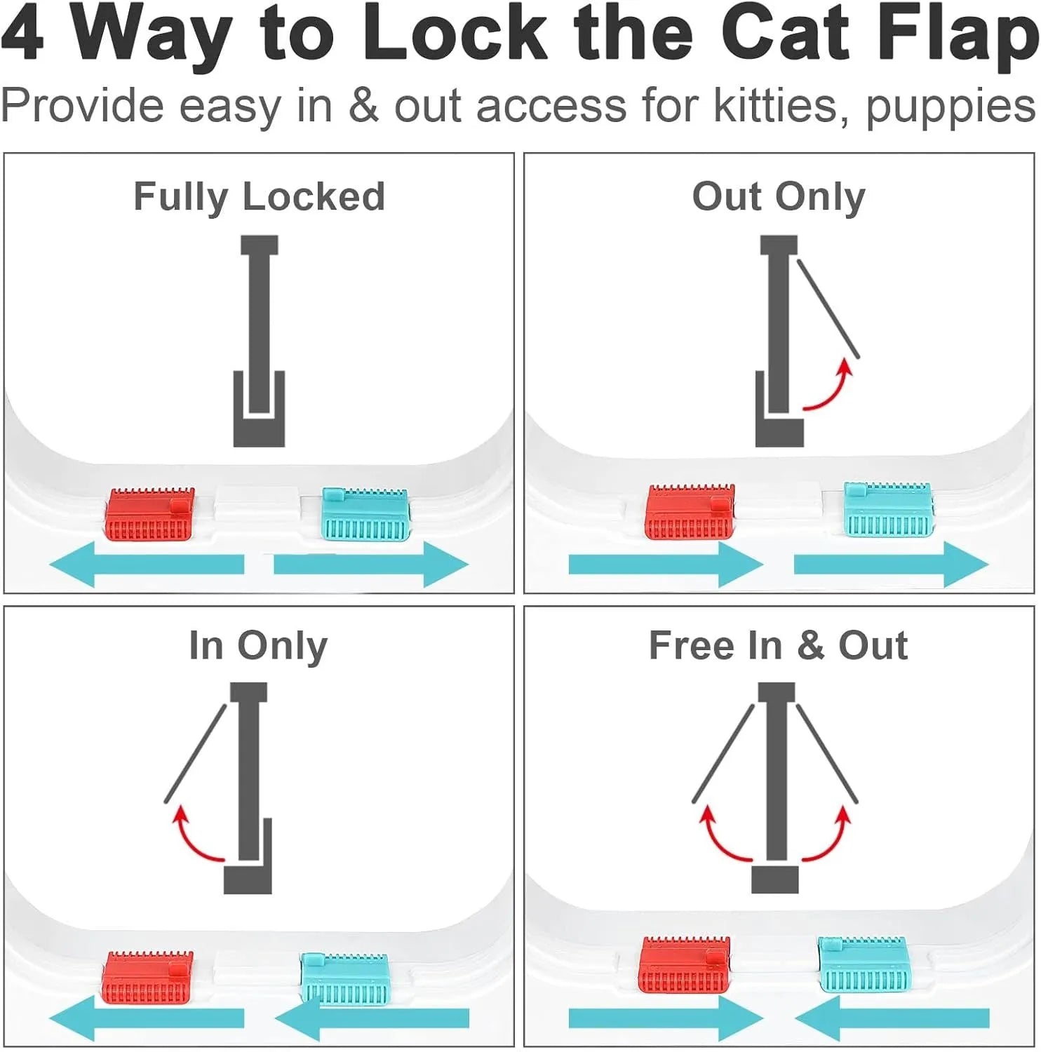 White plastic thin cat door for window with lock modes and weatherproof flap