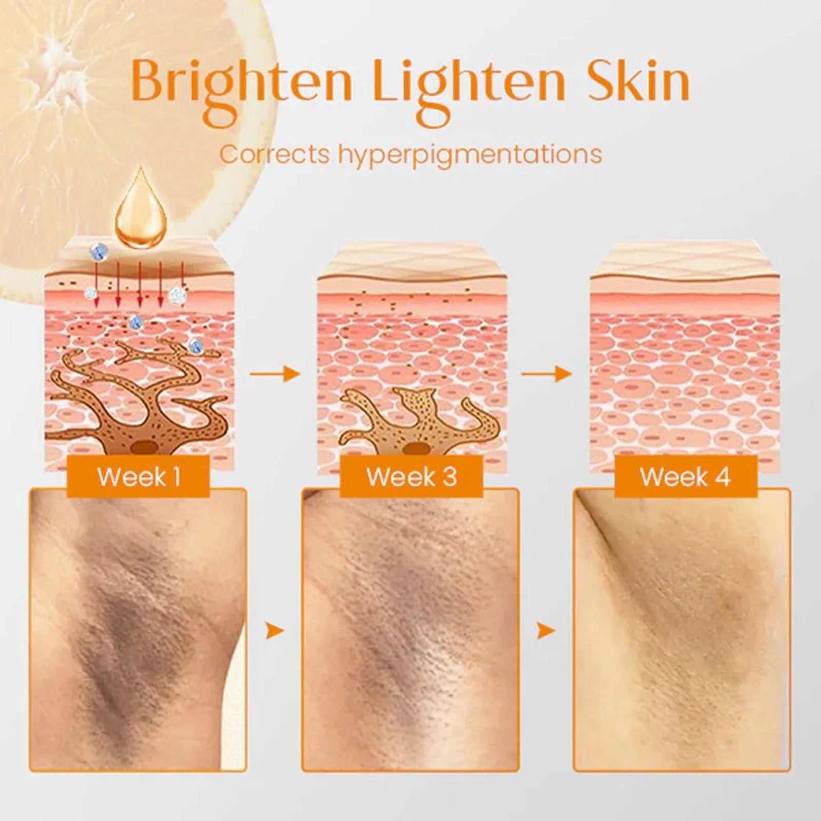 100g bar of whitening vitamin body soap with kojic acid and botanical extracts.