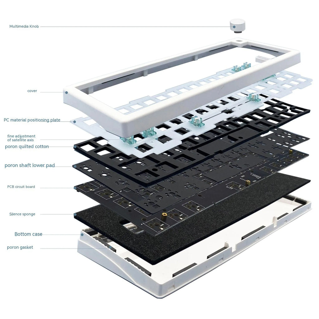 DIY mechanical keyboard kit with RGB backlighting and hot-swappable switches in multiple colour options